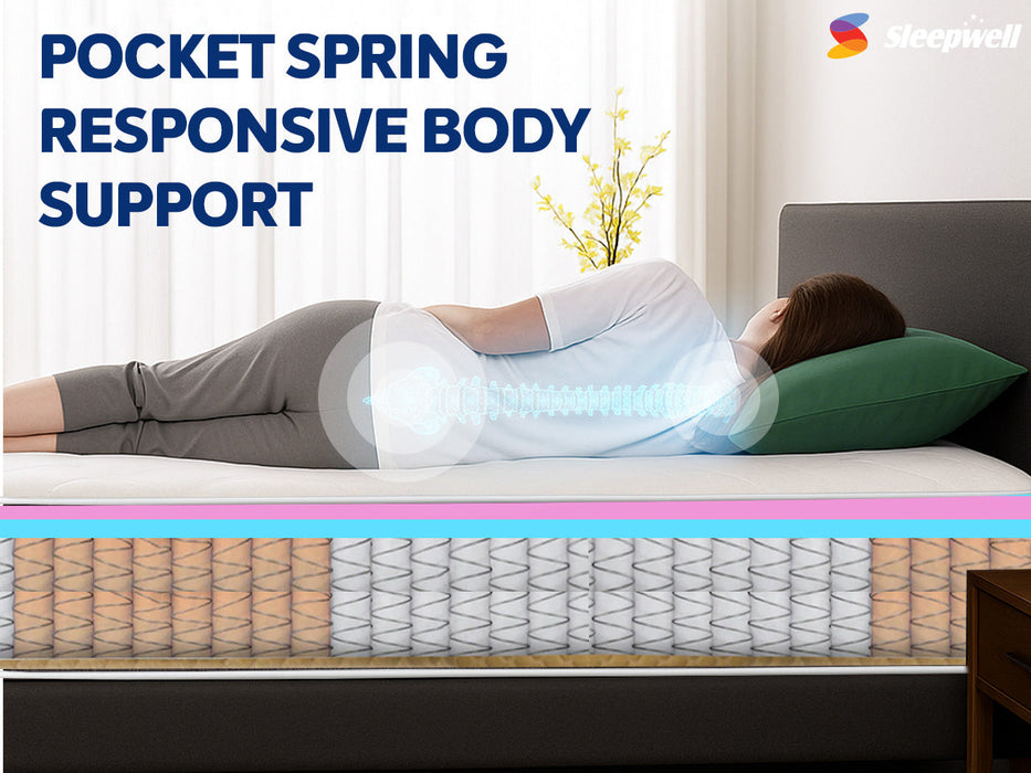 Spring Fresh Premium