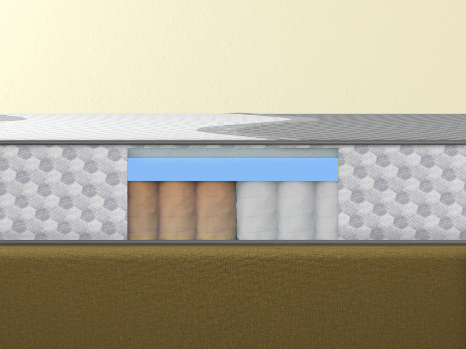 Ortho Pro Spring